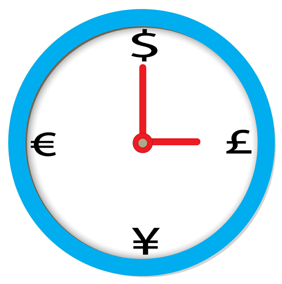 How Long Does It Take To Sell Land?